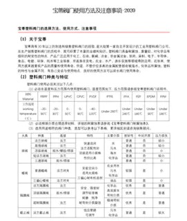 Important Notes on the Installation and Use of Baodi Plastic Valves